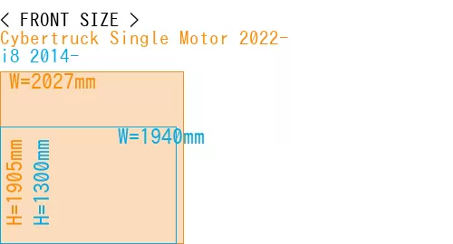 #Cybertruck Single Motor 2022- + i8 2014-
